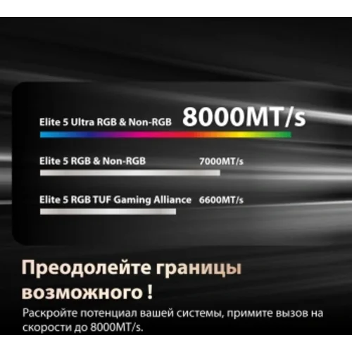 Память DDR5 2x32GB 6000MHz Patriot VEUR564G6028K Viper Elite 5 Ultra RGB RTL Gaming PC5-48000 CL28