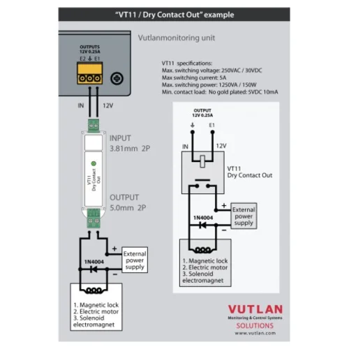 Управляемый релейный контакт VT11
