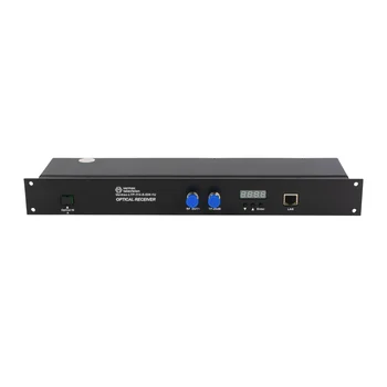 Приёмник оптический для сетей КТВ Vermax-LTP-114-8-ISN-1U