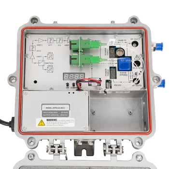 Приёмник оптический для сетей КТВ Vermax-LTP-116-7-OD