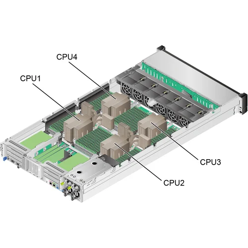 Серверная платформа xFusion 2488H V7, 2U, 4xScalable Gen4, 64xDDR5, 8xSFF SAS/SATA, резервируемый БП