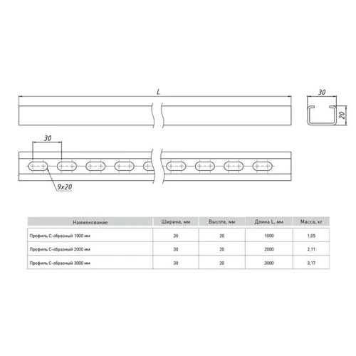Профиль С-образный L1000 1.5мм EKF cp1000