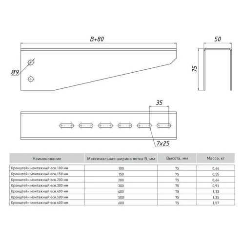 Кронштейн монтажный осн.150 1.5мм сталь EKF km150