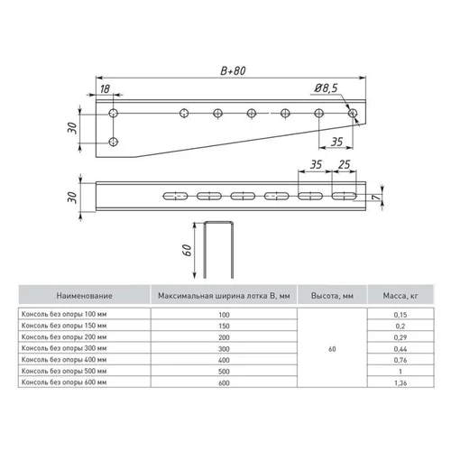 Консоль без опоры осн.400 1.5мм сталь EKF ko400-1.5