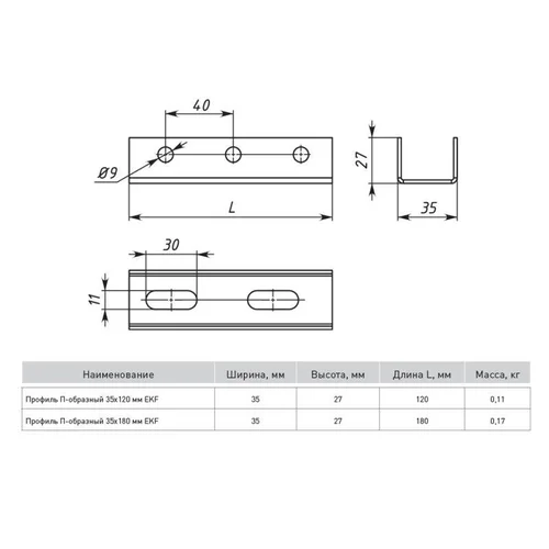 Профиль П-образный 35х120 1.5мм PROxima EKF pp35120-1.5
