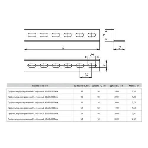 Профиль L-образный перфорир. 50х50 L1000 2мм EKF ppl5050-1-2